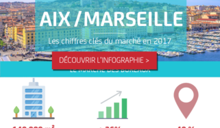 Marseille_infographie