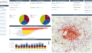 n'Analytics